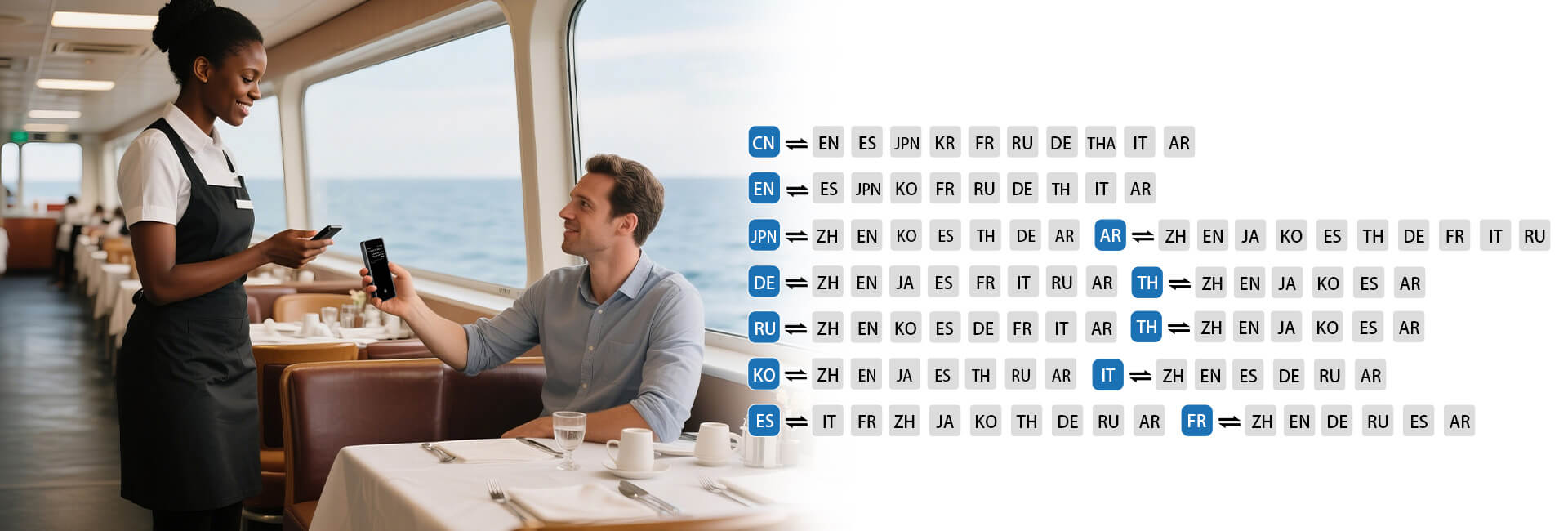 Traveler using the NEW T1 in a restaurant with offline language pairs illustrated