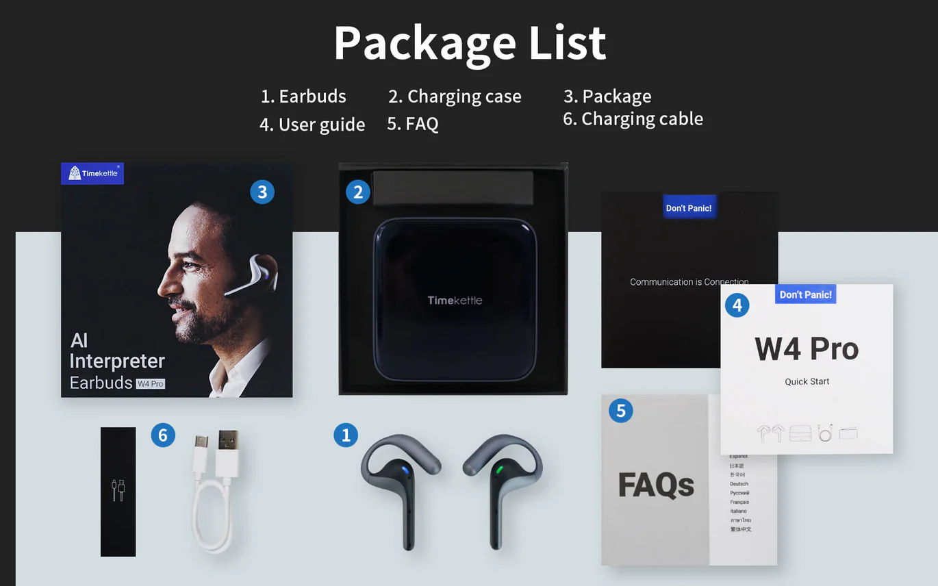 Official W4 Pro package contents
